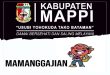 Gaji UMR UMK Kabupaten Mappi