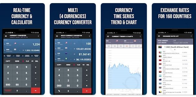 Cek kurs Dollar ke rupiah Hari ini smartwho