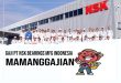 Gaji PT NSK Bearings Mfg Indonesia
