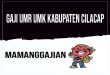 Gaji UMR UMK Kabupaten Cilacap