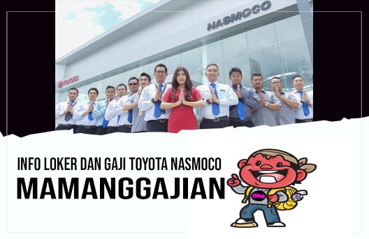 Info Loker dan Gaji Toyota Nasmoco