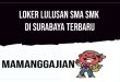 Loker Lulusan SMA SMK Di Surabaya Terbaru