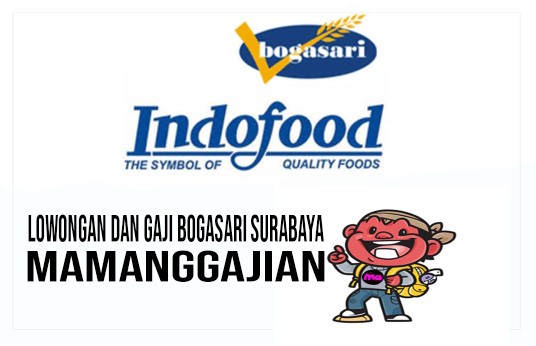 Lowongan dan Gaji Bogasari Surabaya