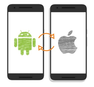 How to Transfer Data from iPhone to Android Phone